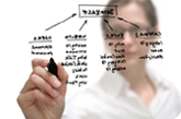 Systems Implementation Systems Implementation